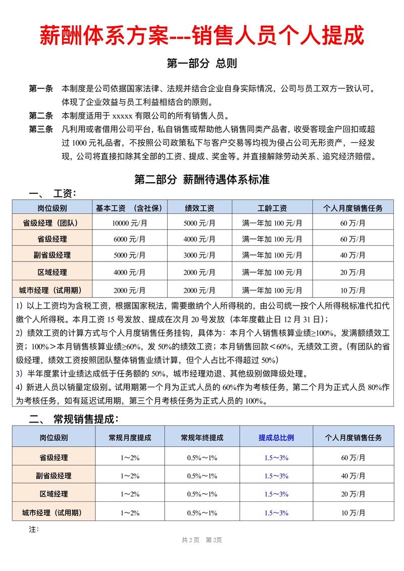 上海管理咨询市场新动态
