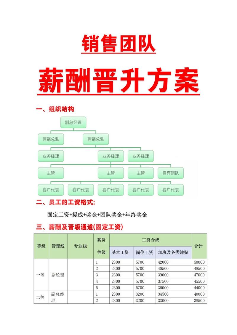 企业管理咨询：在变革中寻找方向